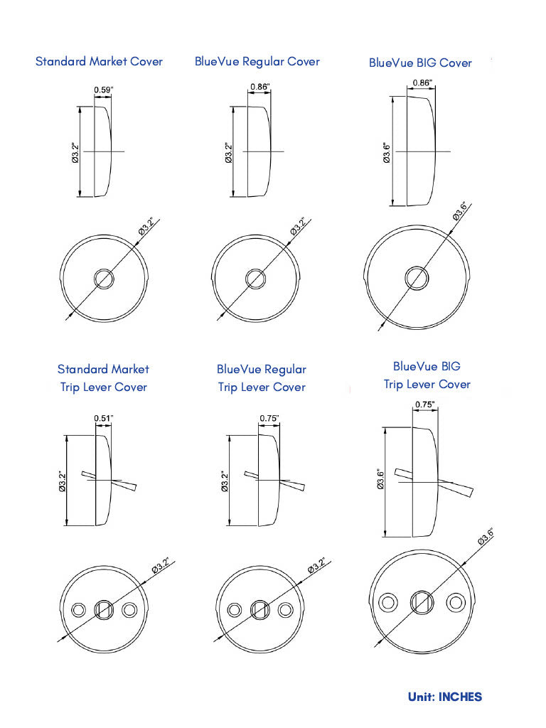 BIG 3-Tube Overflow Gasket Kit with Overflow Cover