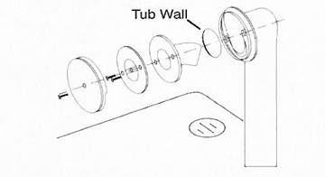 BlueVue Overflow Gasket Kit with Overflow Cover for Stopping Tub Leaks