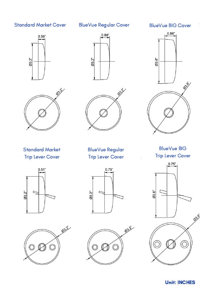 BIG Half-Tube Overflow Gasket Kit with Overflow Cover
